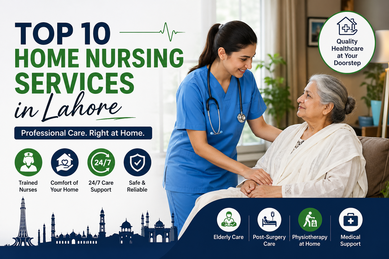 Top 10 Home Nursing Services in Lahore